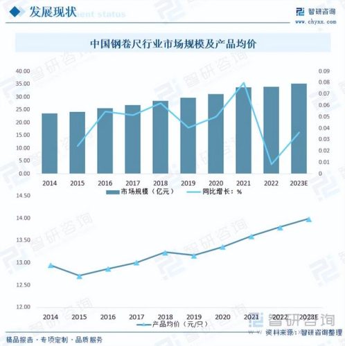 中国尺子行业排名前十(如果没有尺子怎么测量长度)插图7
