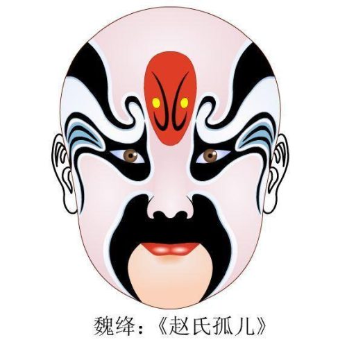 国粹脸谱数量排名前十(京剧脸谱是国粹吗)插图28