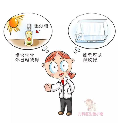 婴儿驱蚊手环(小猪佩奇图案驱蚊手环)插图6
