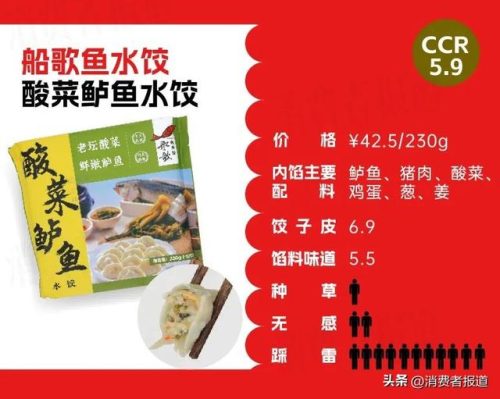 海鲜饺子销量排名前十(鑫盛华海鲜饺子)插图17