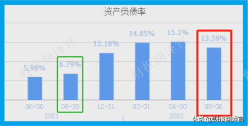 氟硅行业排名前十(氟硅材料用途)插图13
