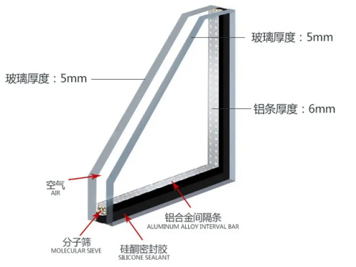 断桥铝合金(350元一平米的断桥窗图)插图9