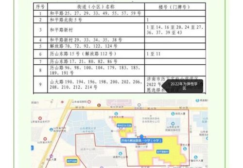 苏北东沟小学排名前十(东沟小学和东波小学)插图3