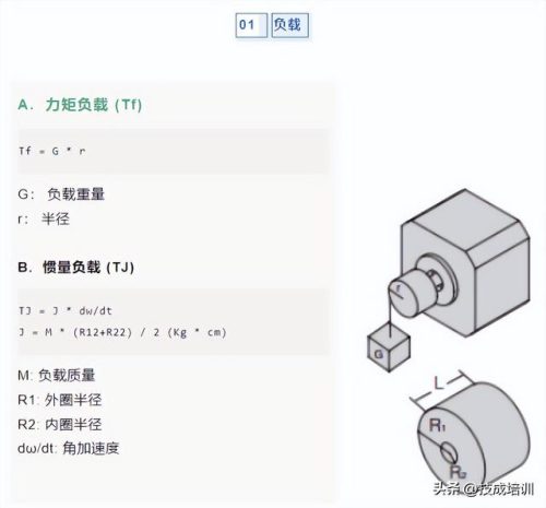 步进电机(步进电机驱动器)插图6