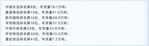韩国物流集团排名前十(韩国十大集团)插图5