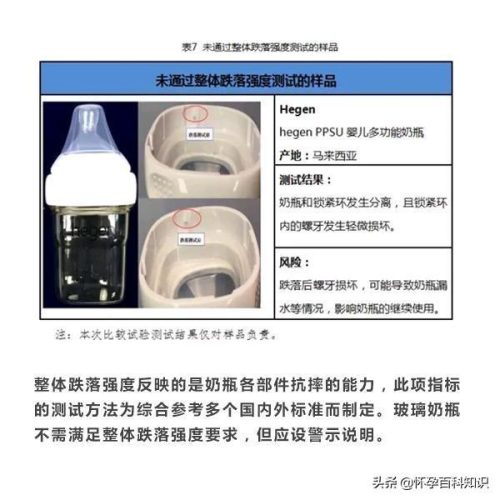 玻璃奶瓶什么牌子好(带盖能装1斤奶的玻璃瓶)插图3