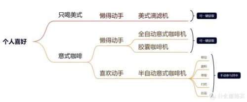 意式咖啡壶(意大利咖啡壶品牌)插图11