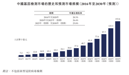 美国算命公司排名前十(西方有算命吗)插图1