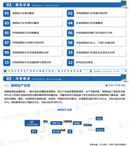 乌克兰钛企业排名前十(钛合金企业)插图1