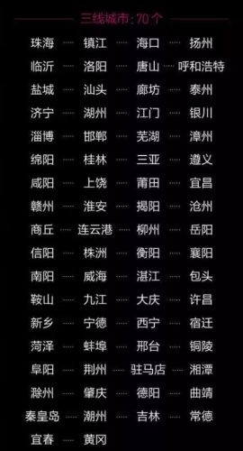 全国玉溪城市排名前十(玉溪十大有钱人排名)插图8