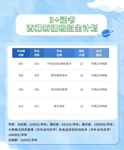 农工商职业技术学校(广东农工商2022春季招生)插图5