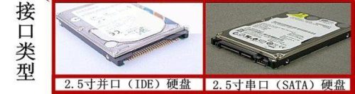 并口硬盘(并口硬盘线)插图