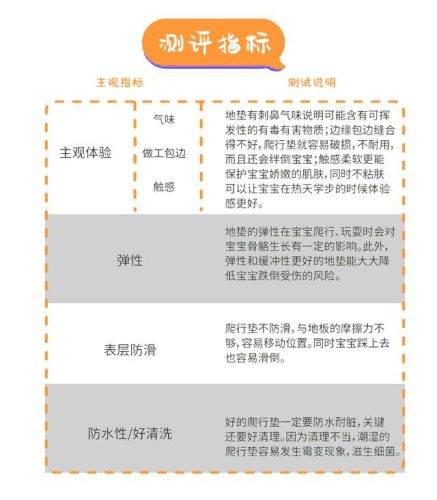 婴儿爬行垫(婴儿爬爬垫什么品牌的好)插图6