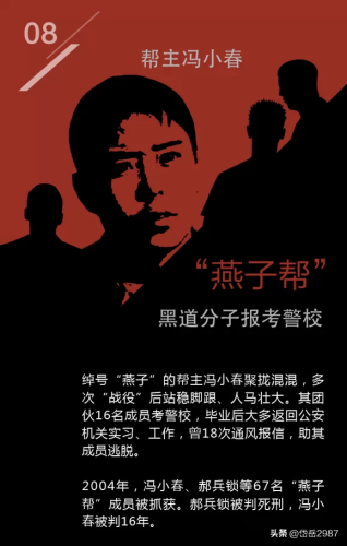 山西黑帮少爷排名前十(竹联帮少爷)插图8