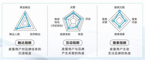 快手体系公司排名前十(快手平台的发展前景)插图1