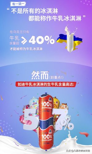 圣代冰淇淋销量排名前十(圣代冰淇淋原理)插图26