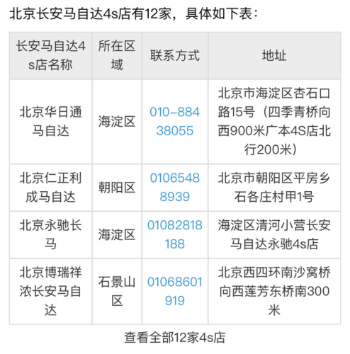 一汽马自达经销商(一汽海马经销商)插图3