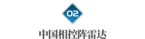 相控阵雷达(相控阵雷达龙头上市公司)插图6