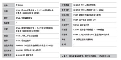 喜德盛自行车(喜德盛自行车怎么样)插图7