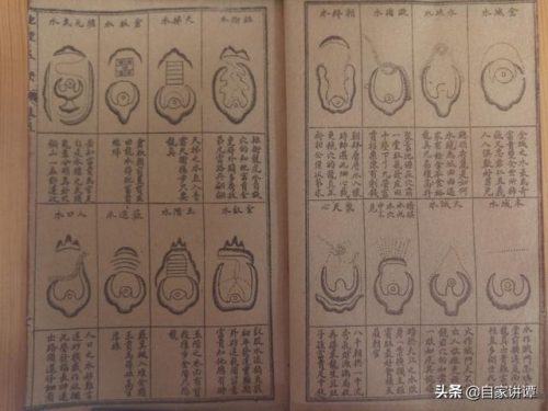 地理五决(地理五诀风水图解)插图43