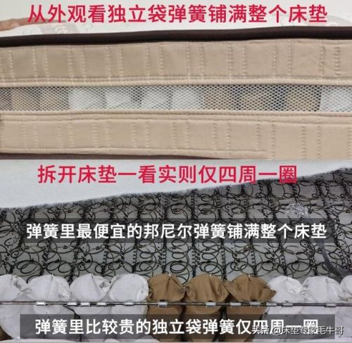 英国月经床垫排名前十(美国床垫十大排行)插图21