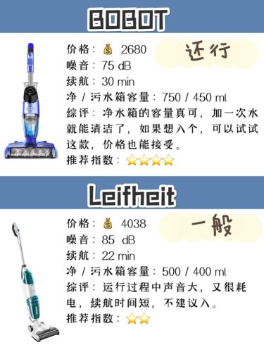 拖地机品质排名前十(自动拖地机好用吗)插图4