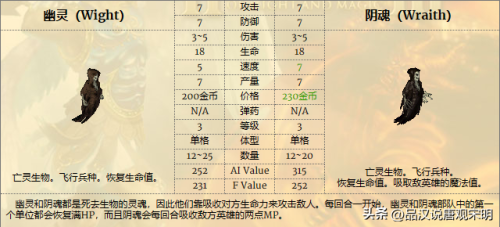 最强兵种配置排名前十(世界最强三大兵种)插图7