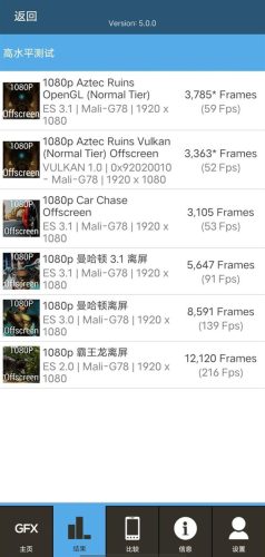 三星e1080(三星e1080处理器相当于天玑多少)插图6