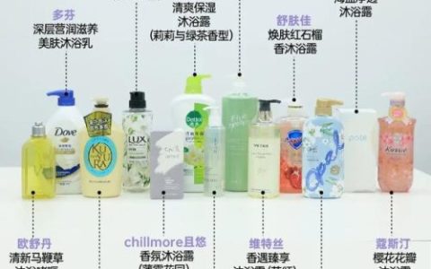 什么牌子的沐浴露好(沐浴露哪个牌子好)