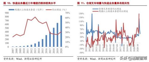 叉车的生产厂家(叉车专用槽钢厂家)插图8