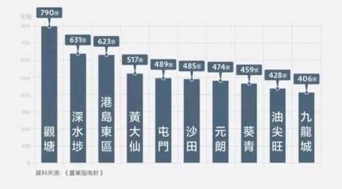 佛山凶宅小区排名前十(龙岩十大凶宅小区)插图11