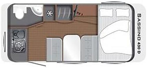 全球顶级房车(全球顶级越野房车)插图7