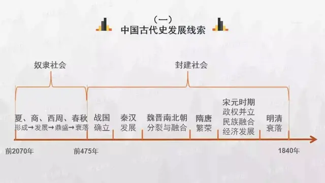 前车之鉴后车之师(后车之师的意思)插图4