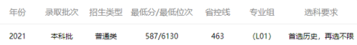 武汉科技大学(武汉科技大学是几本)插图3