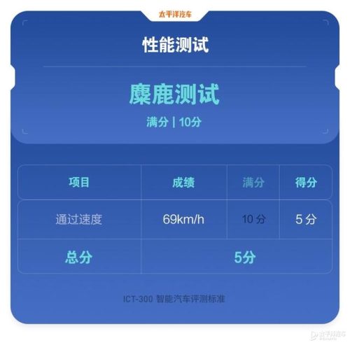奔驰s级(奔驰e300l)插图9