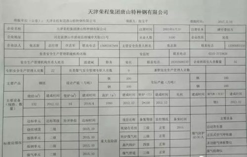 丰润实力工厂排名前十(唐山丰润钢厂排名)插图49