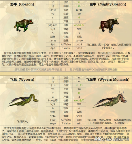 最强兵种配置排名前十(世界最强三大兵种)插图17