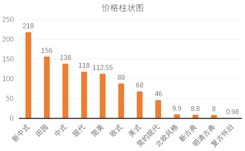 金箔画价格(金箔画价格纯足金)插图22