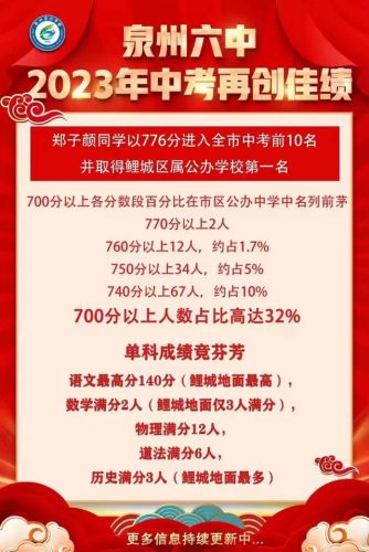 南安排名前十初中(南安最差的初中排名)插图4