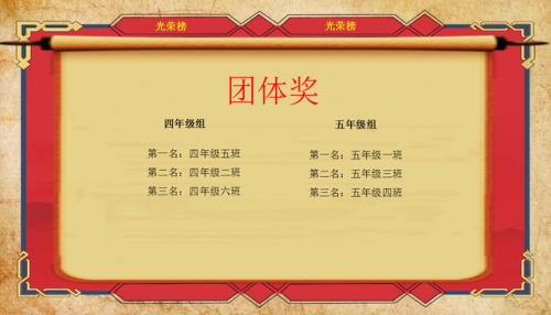 育红小学(郑州育红小学怎么样)插图76
