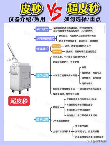 去斑仪器排名前十(洗脸仪器十大排名)插图1