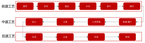 供应冲片机厂家排名前十(冲片机价格)插图