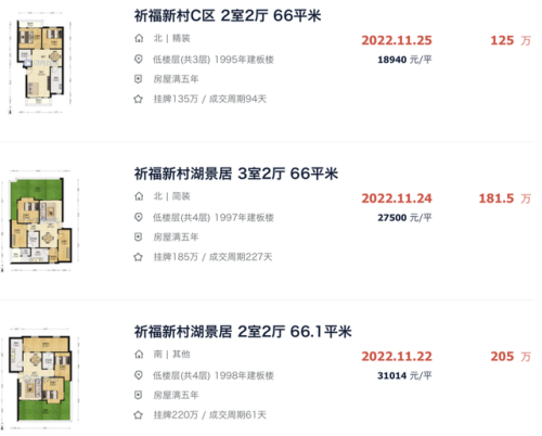 广州自住小区排名前十(龙吟小区广州)插图2