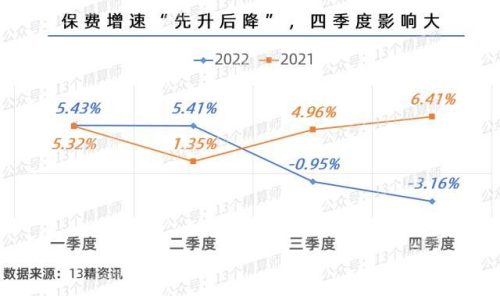 寿险公司有哪些(什么公司的寿险最好)插图9