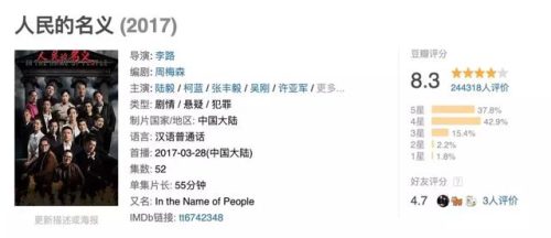 由小说改编的电视剧(最近比较火的小说拍成电视剧)插图17