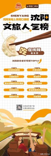 沈阳表演餐馆排名前十(沈阳必须吃的特色饭店)插图