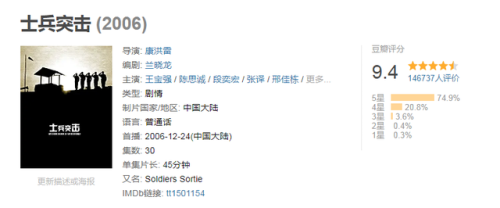 排名前十的军旅片(军事排行榜前十名)插图4