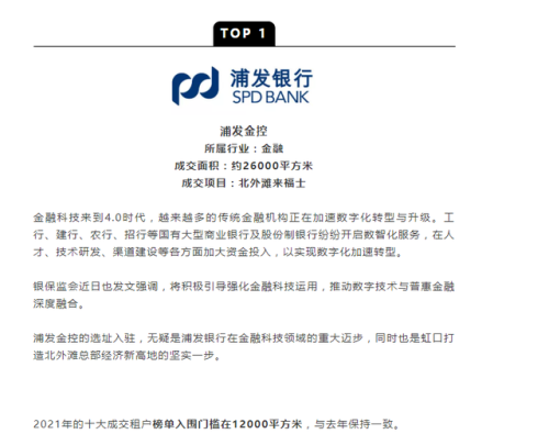 北京最大租户排名前十(北京租售比最高的小区)插图13