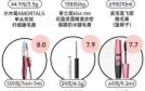 卡姿兰怎么样(卡姿兰粉底液)
