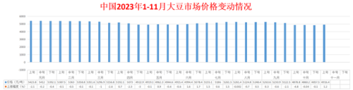 粳稻价格(粳稻多少钱一斤)插图4